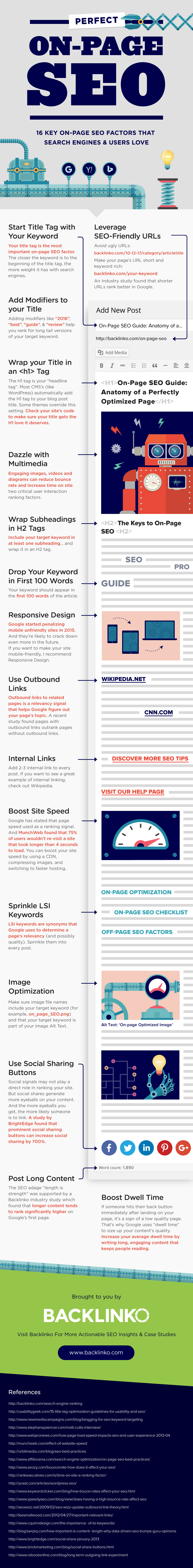 on-page-seo-infographic