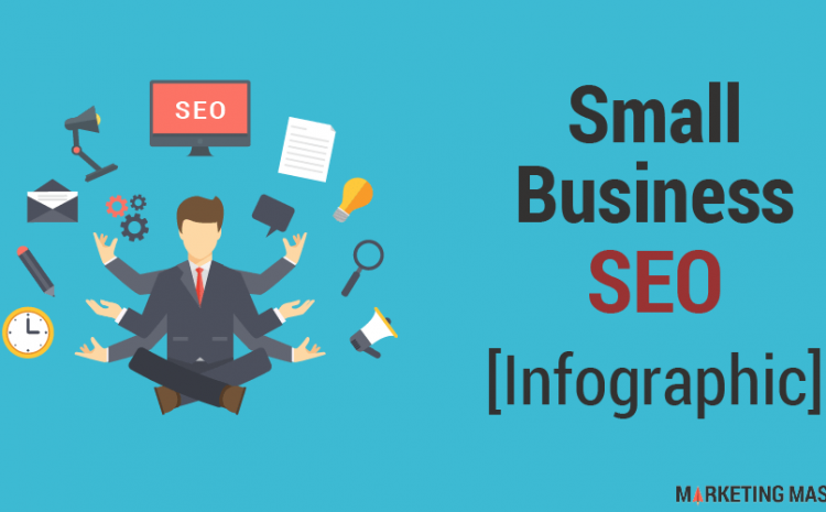 SEO Guide For Small Business